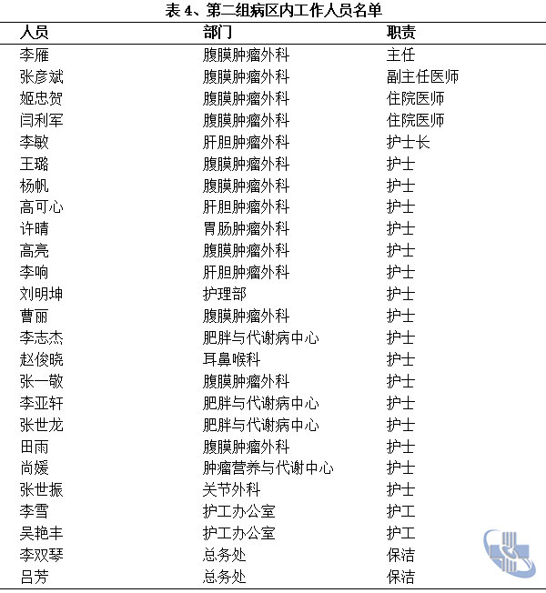 表4.jpg