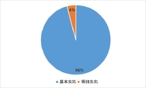 圖片 2.png