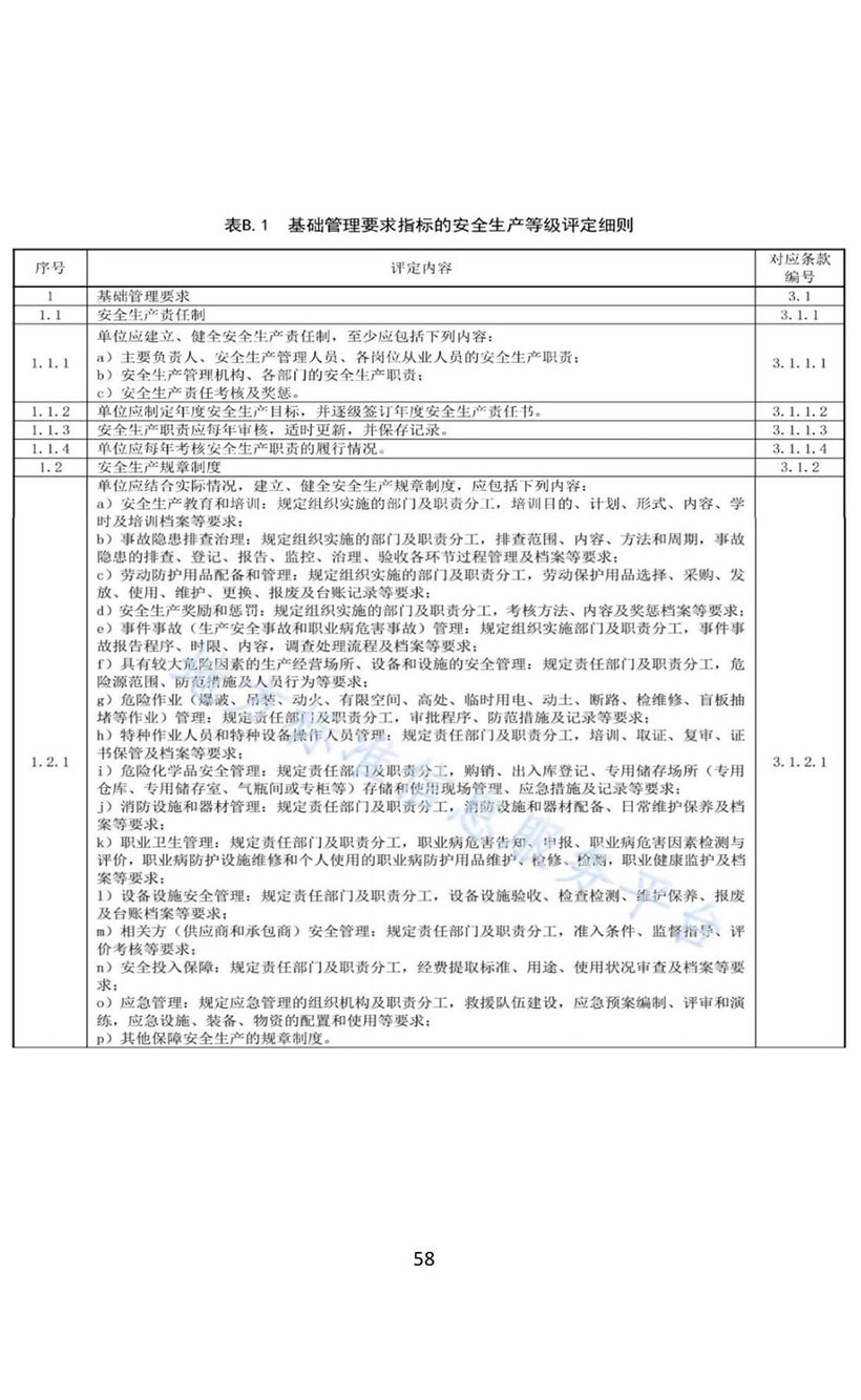 北京市衛(wèi)生健康系統(tǒng)生產(chǎn)安全事故隱患目錄匯編(印發(fā)版)_59.jpg