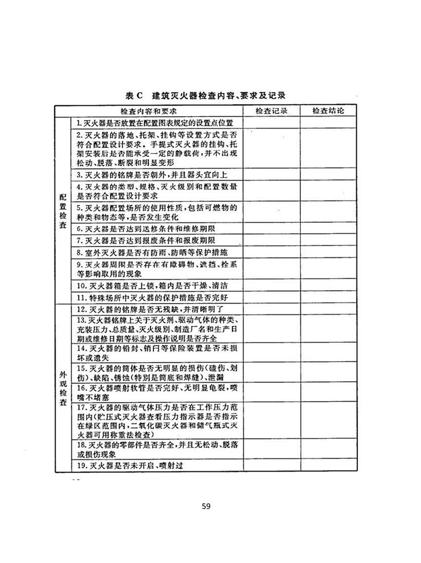 北京市衛(wèi)生健康系統(tǒng)生產(chǎn)安全事故隱患目錄匯編(印發(fā)版)_60.jpg
