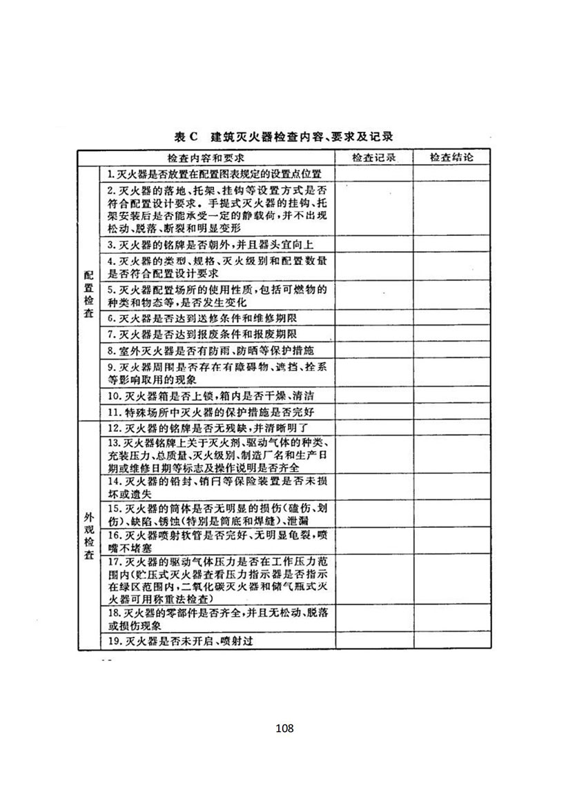 北京市衛(wèi)生健康系統(tǒng)生產(chǎn)安全事故隱患目錄匯編(印發(fā)版)_109.jpg