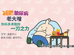 【動畫】減肥、糖尿病老大難，　外科手術(shù)助你一刀之力   